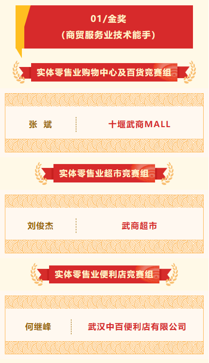 凯时游戏·(中国)集团